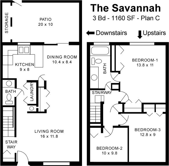 cv-plan-c-savannah